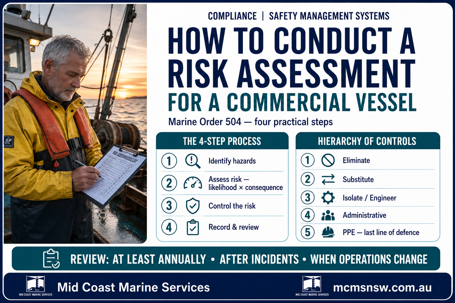 How to conduct a risk assessment for a commercial vessel under Marine Order 504